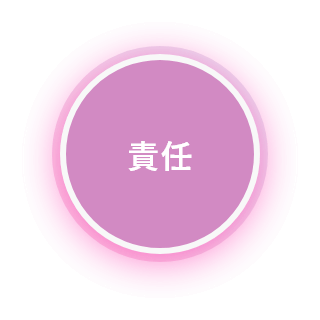 責任