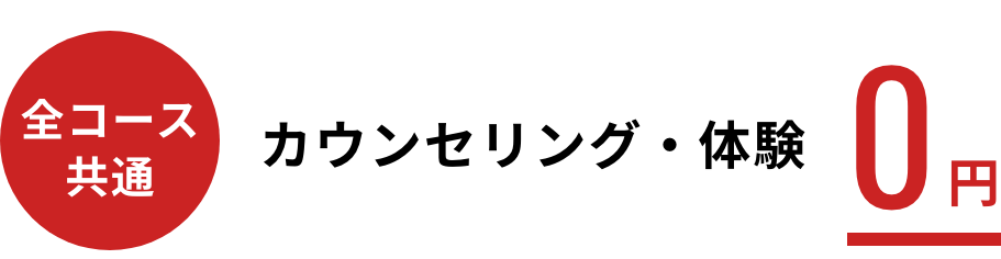 パーソナルジムRat